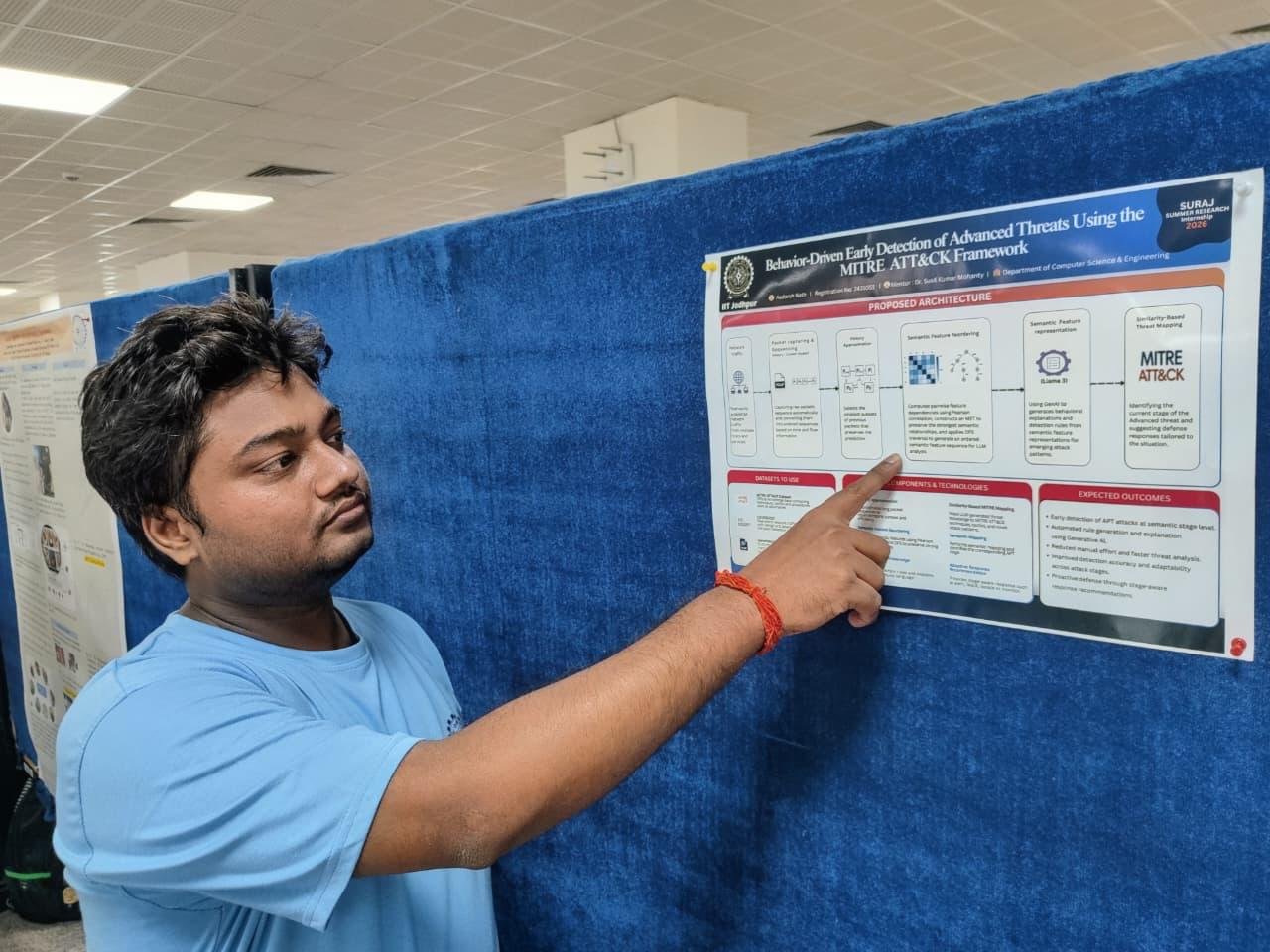 Adarshnath Paper Presentation